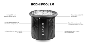 Pre-Venta - RITUAL PACK