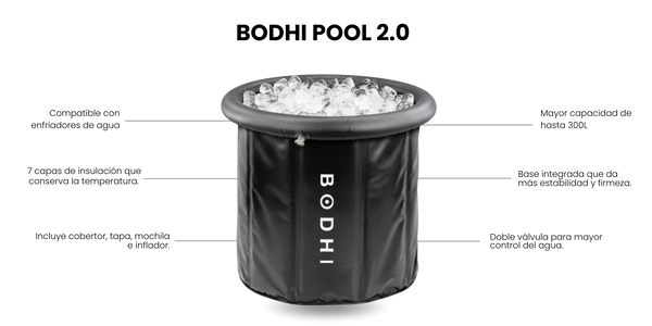 Pre-Venta - RITUAL PACK